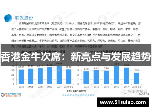香港金牛次席：新亮点与发展趋势
